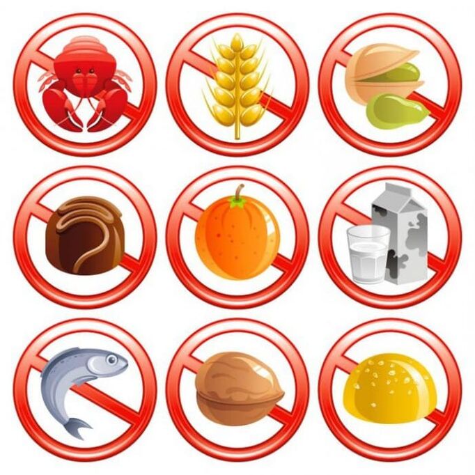 Produits interdits d'utilisation en cas d'allergies